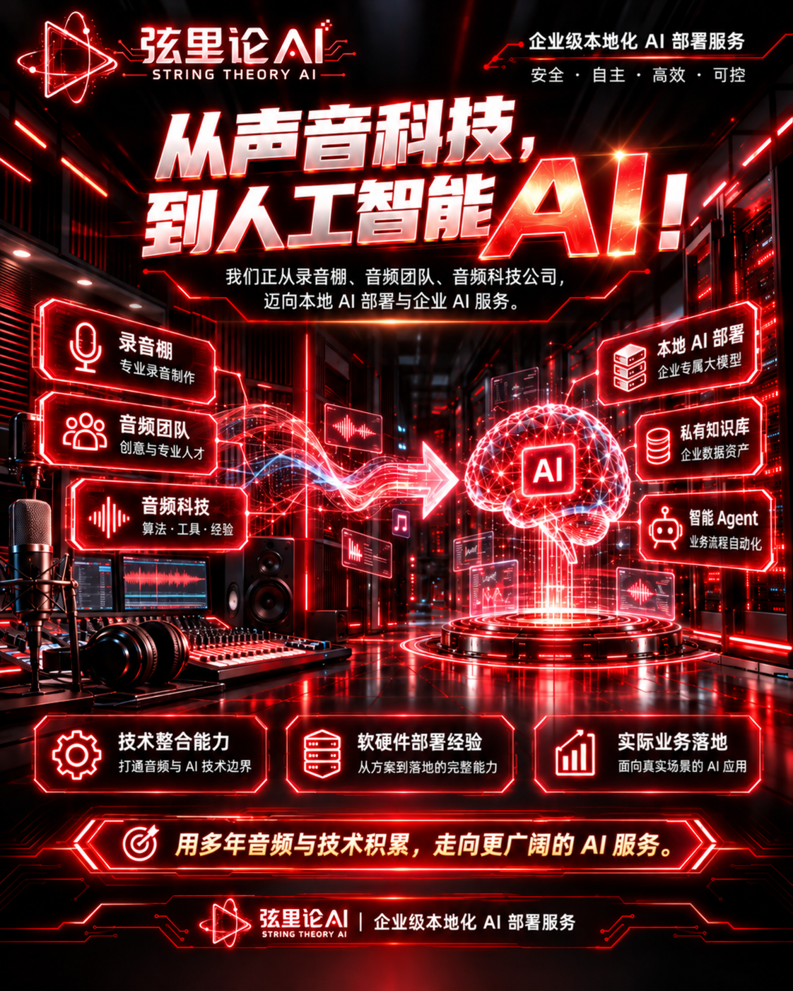 从声音科技，到人工智能！弦里论开启新旅程