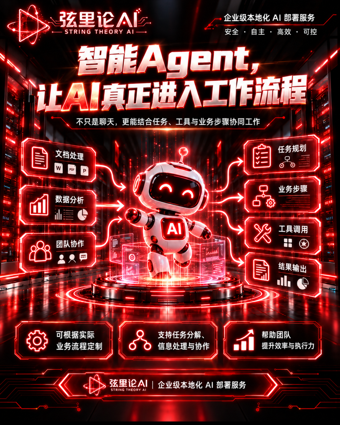 智能 Agent,让 AI 真正进入工作流程